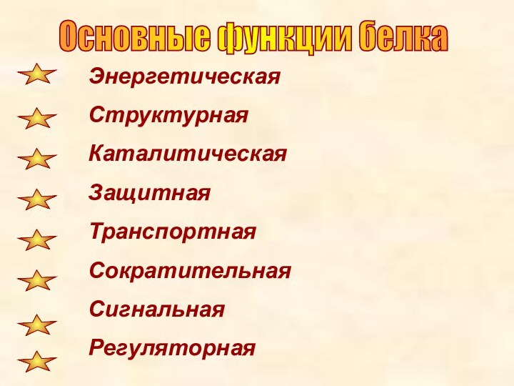 ЭнергетическаяСтруктурнаяКаталитическаяЗащитнаяТранспортнаяСократительнаяСигнальнаяРегуляторнаяОсновные функции белка