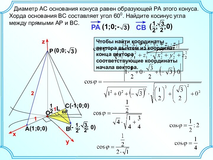 Диаметр АС основания конуса равен образующей РА этого конуса. Хорда