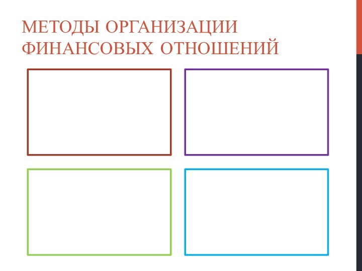 МЕТОДЫ ОРГАНИЗАЦИИ ФИНАНСОВЫХ ОТНОШЕНИЙ