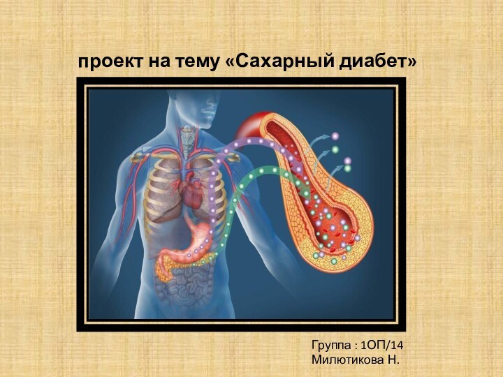 проект на тему «Сахарный диабет»  Группа : 1ОП/14Милютикова Н.