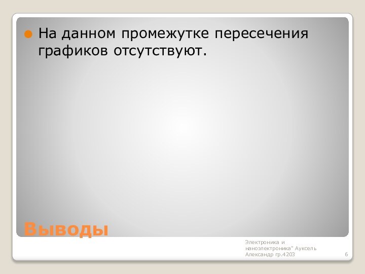 ВыводыНа данном промежутке пересечения графиков отсутствуют.Электроника и наноэлектроника