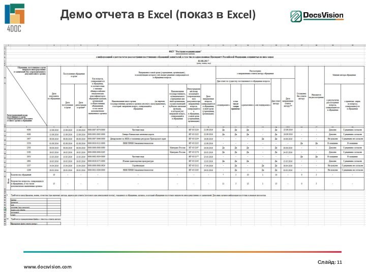 Демо отчета в Excel (показ в Excel)