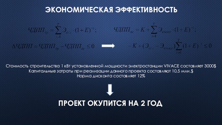 ЭКОНОМИЧЕСКАЯ ЭФФЕКТИВНОСТЬСтоимость строительства 1 кВт установленной мощности электростанции VIVACE составляет 3000$Капитальные затраты