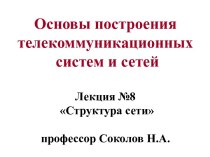 Структура сети