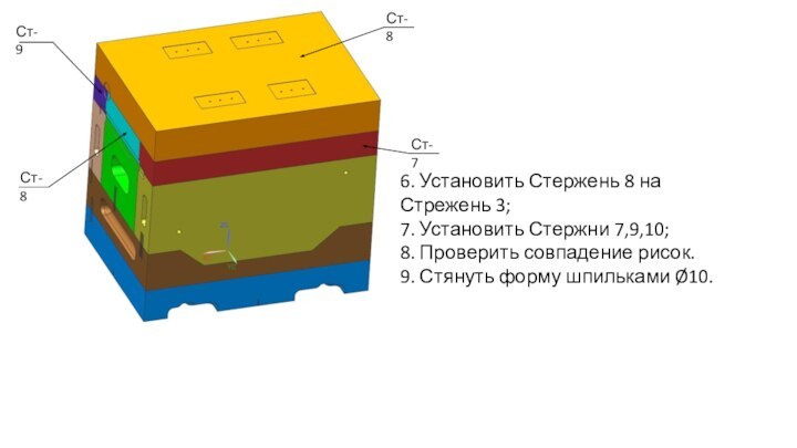 Ст-8Ст-9Ст-76. Установить Стержень 8 на Стрежень 3;7. Установить Стержни 7,9,10;8. Проверить совпадение