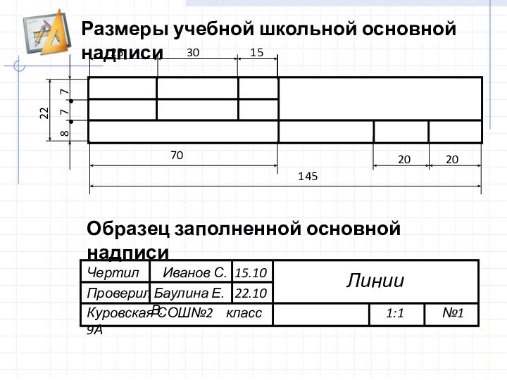 ЧертилИванов С.15.10ПроверилЛинии Баулина Е.В.22.10Куровская СОШ№2  класс 9А1:1№1Образец заполненной основной надписиРазмеры учебной школьной основной надписи