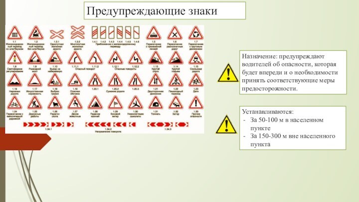 Предупреждающие знакиНазначение: предупреждают водителей об опасности, которая будет впереди и о необходимости