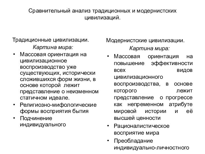 Сравнительный анализ традиционных и модернистских цивилизаций.Традиционные цивилизации.		Картина мира:Массовая ориентация на цивилизационное воспроизводство