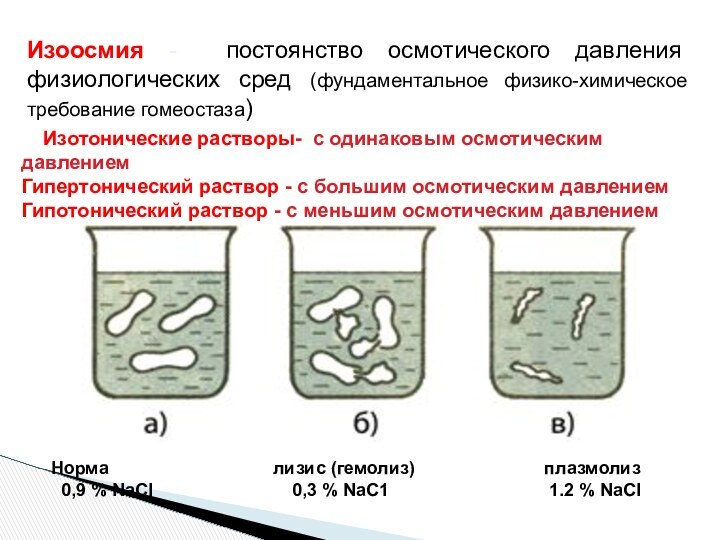 Осмотическое давление неэлектролита