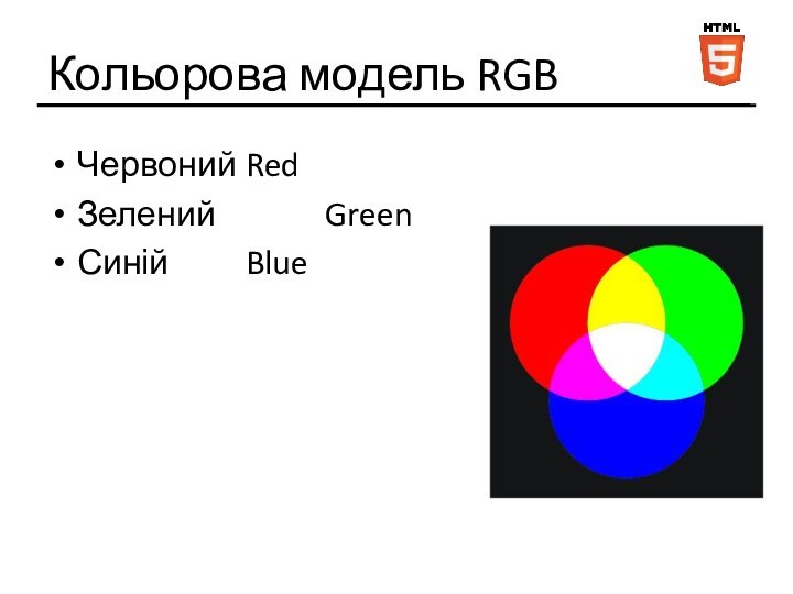 Кольорова модель RGBЧервоний	RedЗелений	     GreenСиній		Blue