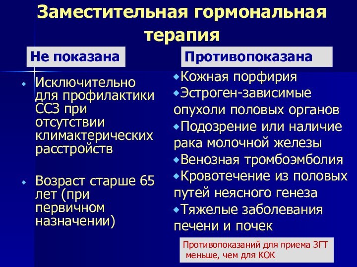 Заместительная гормональная терапия Исключительно для профилактики ССЗ при отсутствии климактерических расстройствВозраст старше