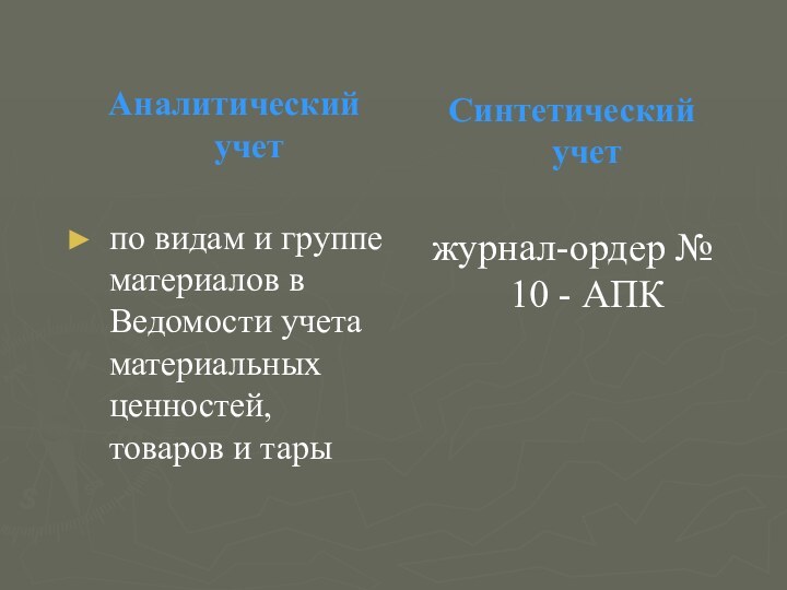 Аналитический учетпо видам и группе материалов в Ведомости учета материальных ценностей, товаров