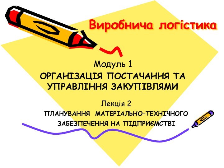 Виробнича логістикаМодуль 1ОРГАНІЗАЦІЯ ПОСТАЧАННЯ ТА УПРАВЛІННЯ ЗАКУПІВЛЯМИ Лекція 2ПЛАНУВАННЯ МАТЕРІАЛЬНО–ТЕХНІЧНОГО ЗАБЕЗПЕЧЕННЯ НА ПІДПРИЄМСТВІ