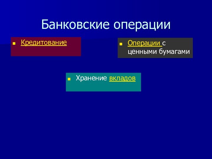 Банковские операцииКредитованиеХранение вкладов Операции с ценными бумагами