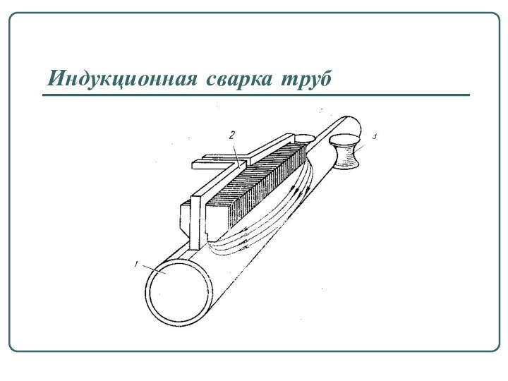 Индукционная сварка труб