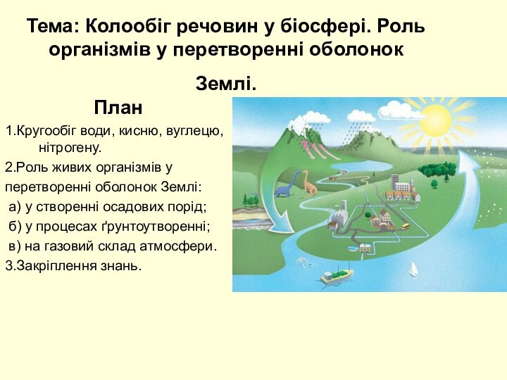 Тема: Колообіг речовин у біосфері. Роль організмів у перетворенні оболонок Землі. План1.Кругообіг