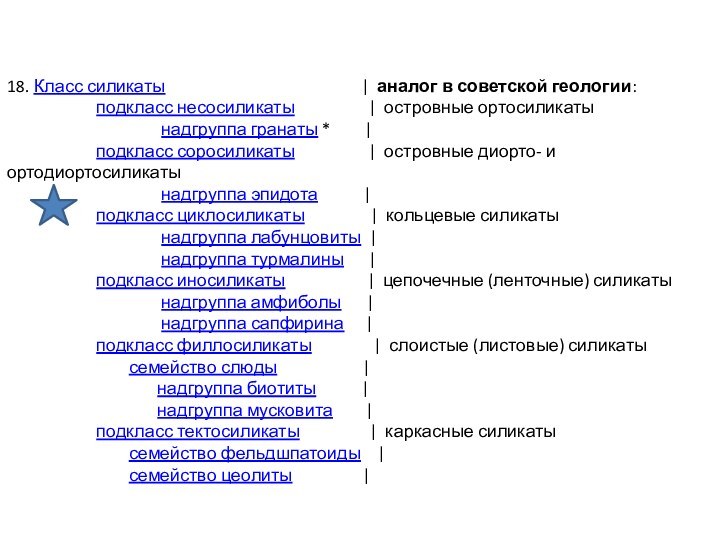 18. Класс силикаты                      