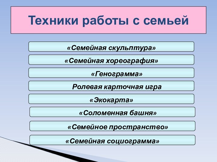 Техники работы с семьей