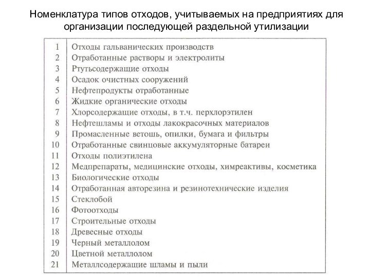 Номенклатура типов отходов, учитываемых на предприятиях для организации последующей раздельной утилизации