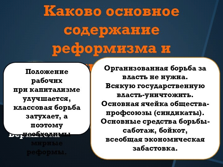 Каково основное содержаниереформизма и анархо-синдикализма?Э. БернштейнП. Ж.ПрудонМ.А.БакунинПоложение рабочих при капитализме улучшается, классовая