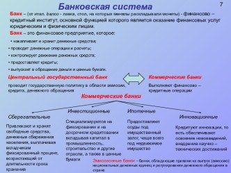 Банковская система