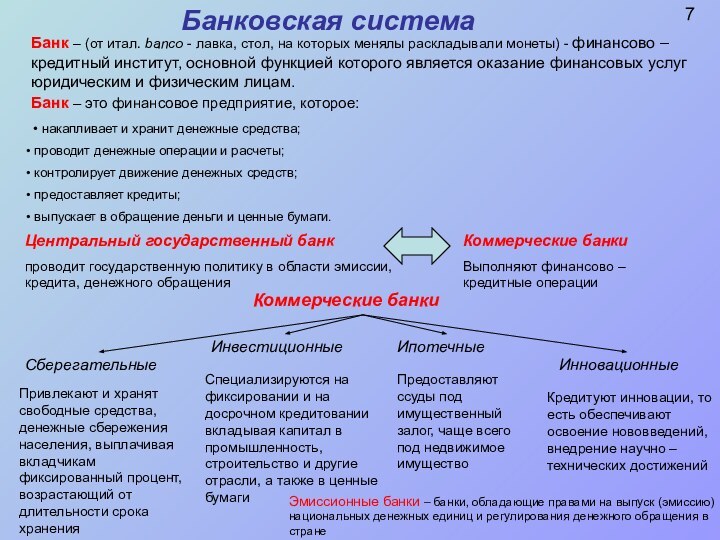 7Банковская системаБанк – это финансовое предприятие, которое: накапливает и хранит денежные средства;