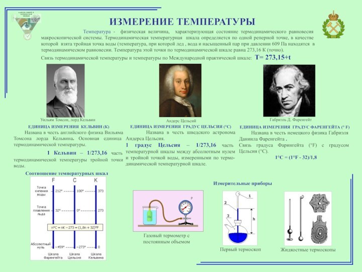 ИЗМЕРЕНИЕ ТЕМПЕРАТУРЫЦЕЛЬ РАБОТЫФИЗИЧЕСКОЕ ЯВЛЕНИЕИзмерительные приборы