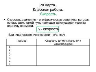 Скорость. Единицы измерения скорости