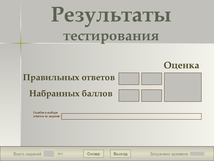 Затрачено времениВыходСнова бал.Всего заданийОшибки в выборе ответов на задания:Набранных балловПравильных ответовОценкаРезультаты тестирования