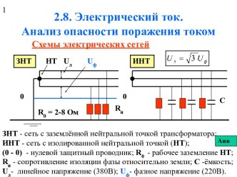 Электрический ток. Анализ опасности поражения током