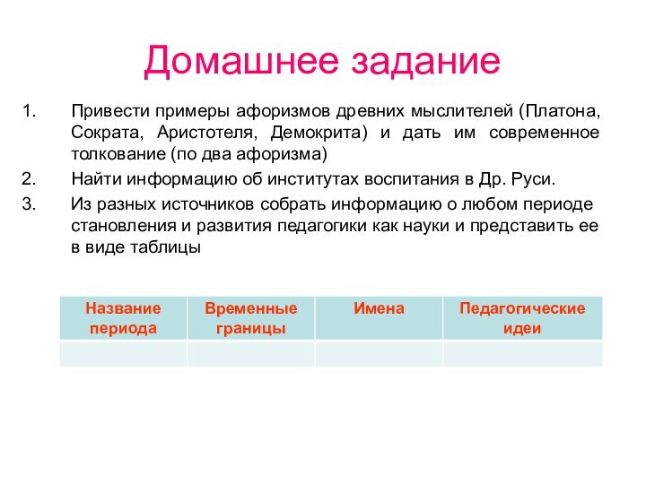 Домашнее заданиеПривести примеры афоризмов древних мыслителей (Платона, Сократа, Аристотеля, Демокрита) и дать