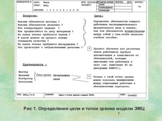 Стандарты и методологии, используемые при разработке моделей бизнес-процессов (IDEF, DFD)