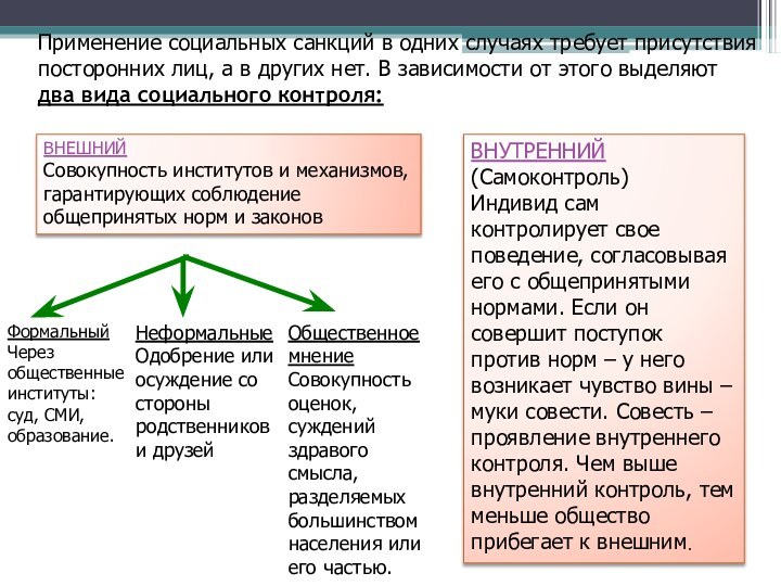 Применение социальных санкций в одних случаях требует присутствия посторонних лиц, а в