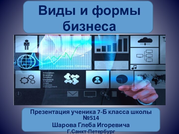 Виды и формы бизнесаПрезентация ученика 7-Б класса школы №514Шарова Глеба ИгоревичаГ.Санкт-Петербург