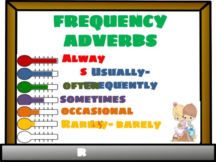 FREQUENCY ADVERBSAlwaysUsually- frequentlyoftensometimesoccasionallyRarely- barelynever
