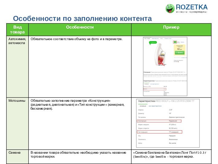 Особенности по заполнению контента