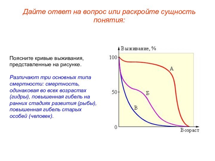 Дайте ответ на вопрос или раскройте сущность понятия:Поясните кривые выживания, представленные на