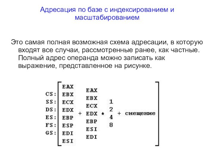 Адресация по базе с индексированием и масштабированиемЭто самая полная возможная схема адресации,