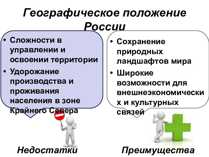 Географическое положение РоссииСложности в управлении и освоении территорииУдорожание производства и проживания населения