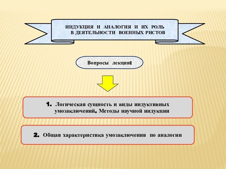 1. Логическая сущность и виды индуктивных умозаключений. Методы научной индукции2. Общая характеристика