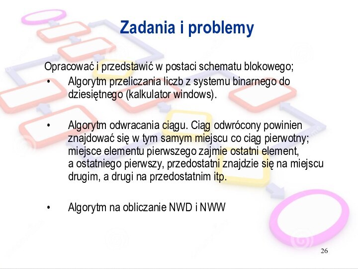 Zadania i problemyOpracować i przedstawić w postaci schematu blokowego;Algorytm przeliczania liczb z