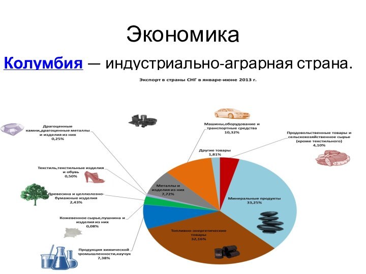 ЭкономикаКолумбия — индустриально-аграрная страна.