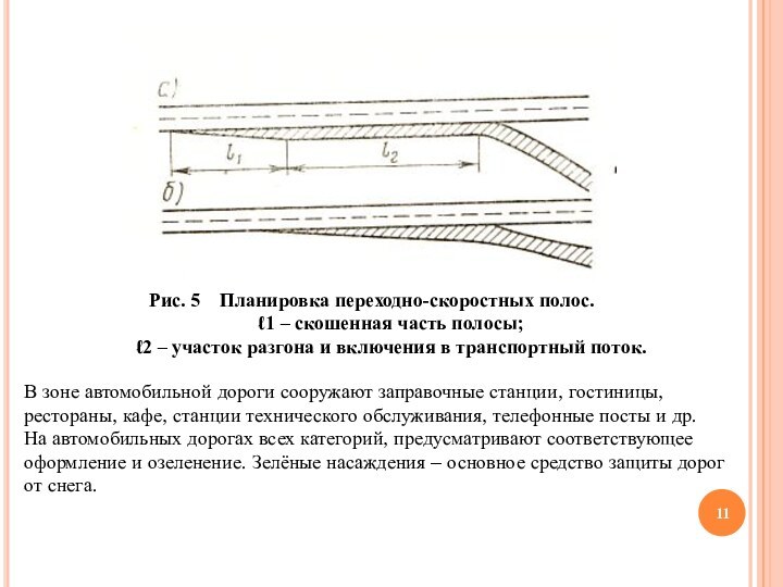 Рис. 5  Планировка переходно-скоростных полос.     ℓ1 –