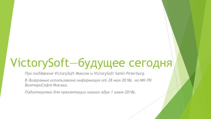 VictorySoft—будущее сегодняПри поддержке VictorySoft Moscow и VictorySoft Sankt-Peterburg.В диаграмме использована информация от