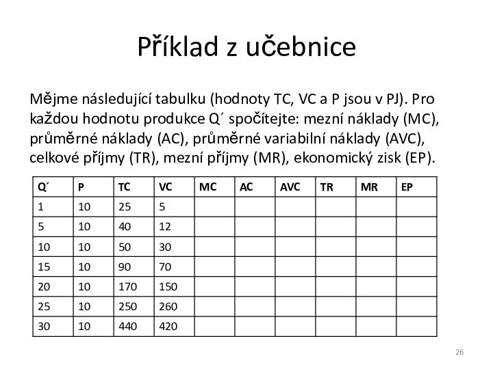 Příklad z učebniceMějme následující tabulku (hodnoty TC, VC a P jsou v