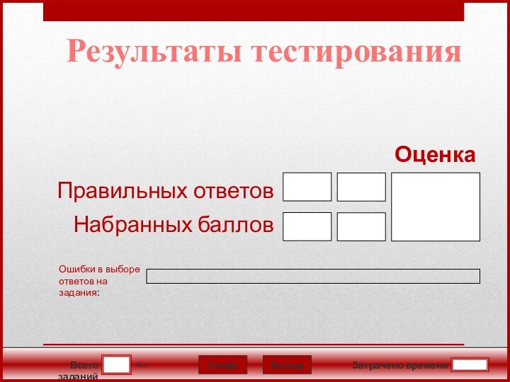 Затрачено времениВыходСнова бал.Всего заданийОшибки в выборе ответов на задания:Набранных балловПравильных ответовОценкаРезультаты тестирования