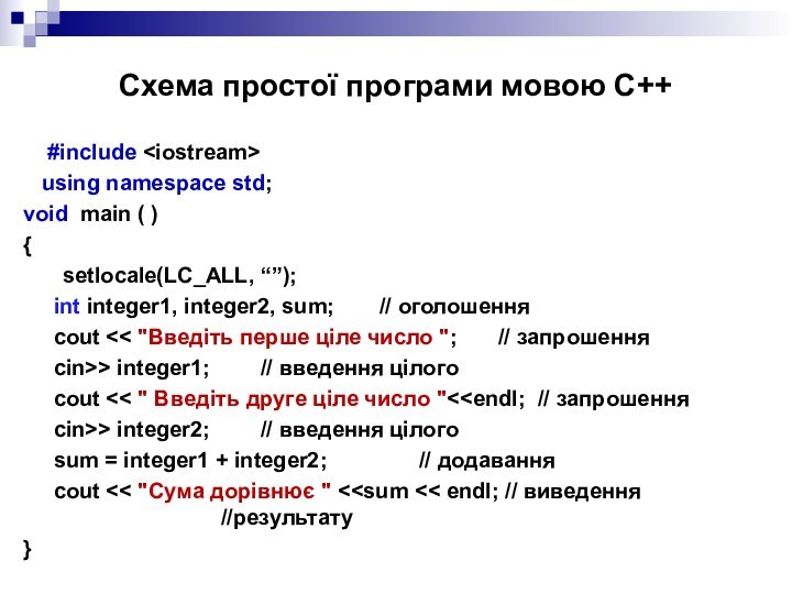 Схема простої програми мовою C++  #include   using namespace std;void