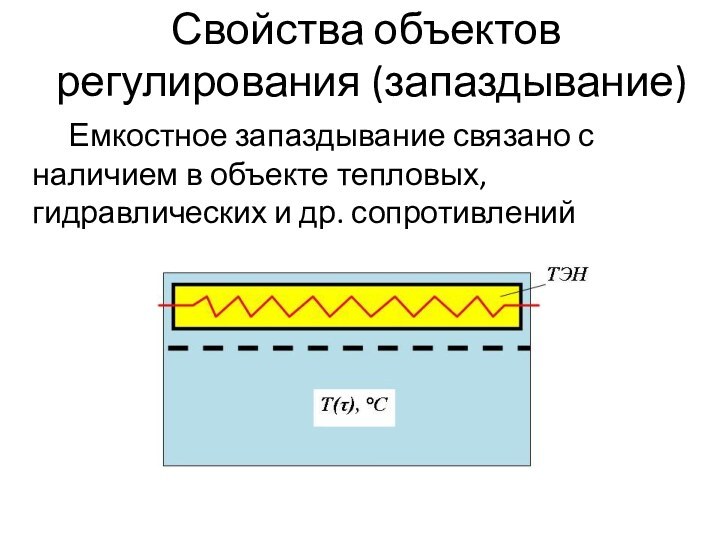 Свойства объектов регулирования (запаздывание)	Емкостное запаздывание связано с наличием в объекте тепловых, гидравлических и др. сопротивлений