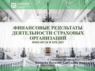 Финансовые результаты деятельности страховых организаций