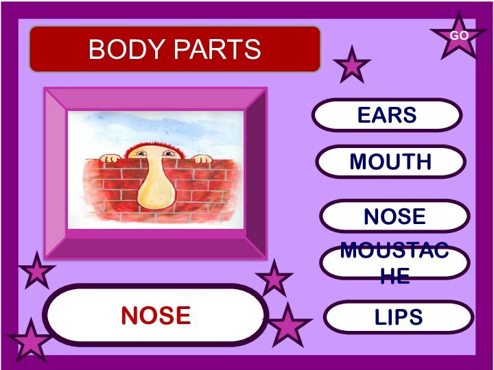 NOSEMOUTHNOSEMOUSTACHEGOBODY PARTSEARSLIPS